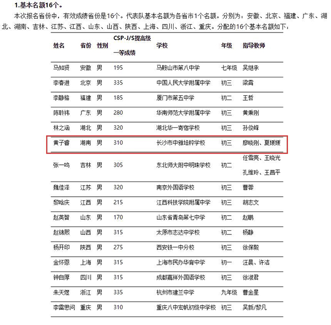 热烈祝贺黄子睿同学入选ISIJ2021中国代表队！