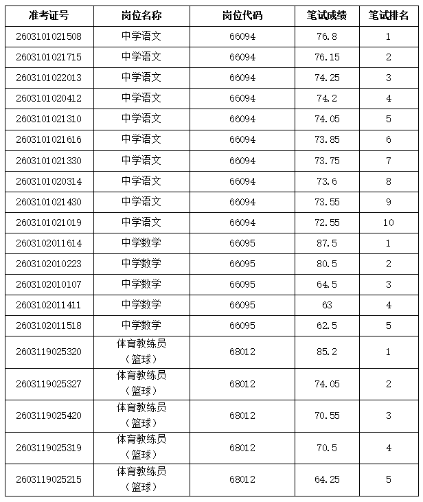3b076828-c2cf-4783-ae3d-6365a5d91806.png