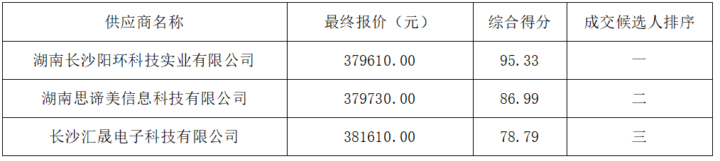 cc7ddf6132ea88ec3b889ac2f0549395.png