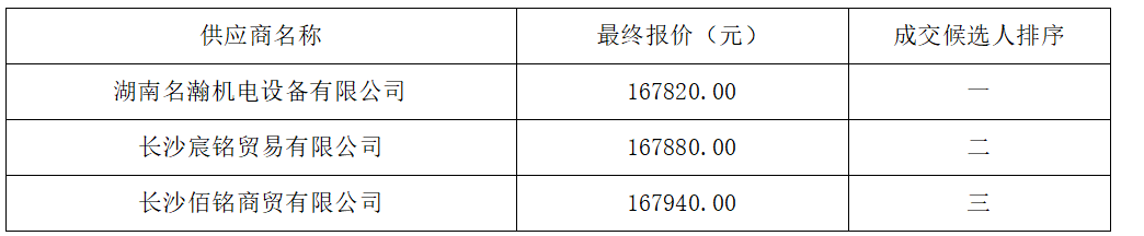 7f1d7c50c2aaacc1aa15f7ea01f5c08c.png