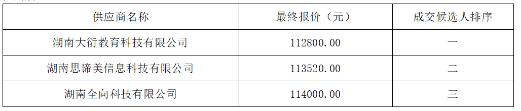 d2ccc342685ba9f87a49b67cb7574565.png